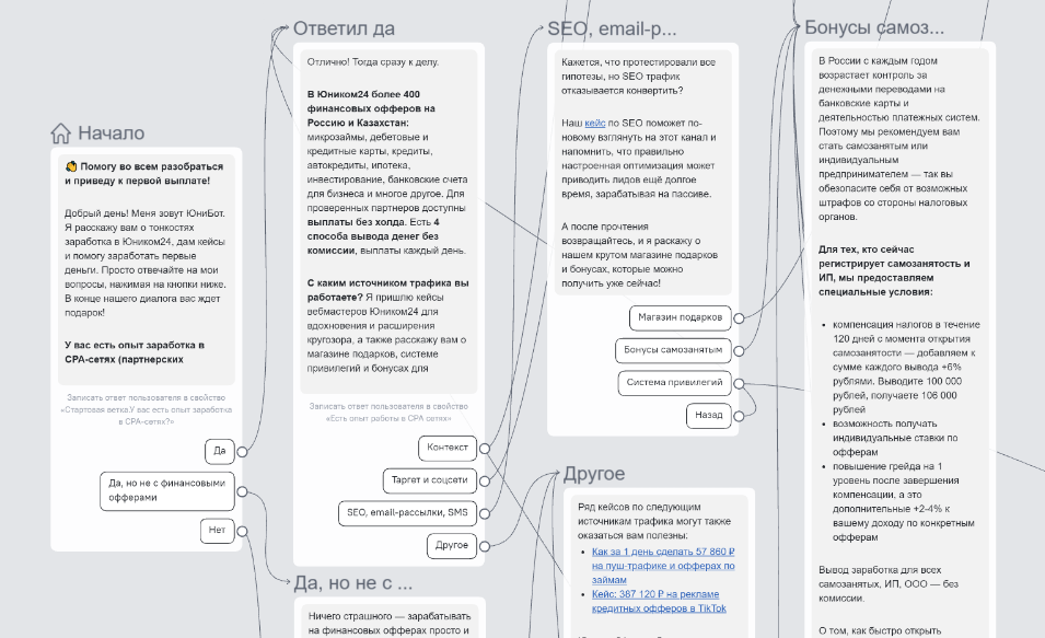 Фрагмент сценария обучающего чат-бота 