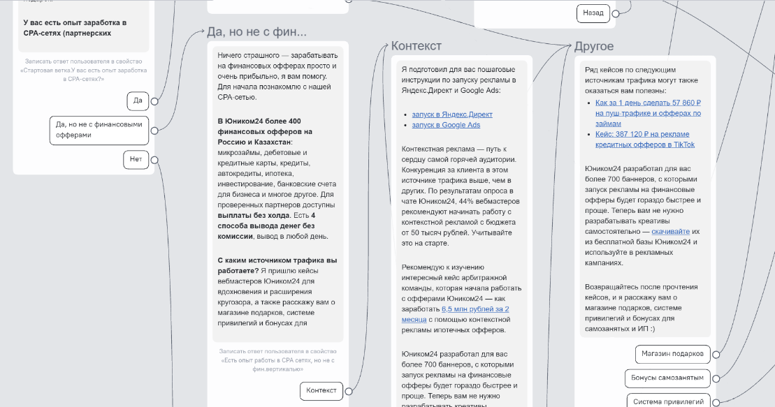 Чат-бот отправляет веб-мастерам материалы в зависимости от их опыта и целей