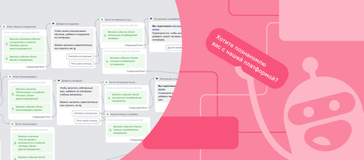 Готовый сценарий для онлайн-школы № 5: онбординговый бот для повышения конверсии в первую покупку