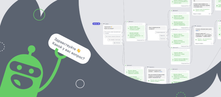 Готовый сценарий для онлайн-школы №4: Welcome-бот для повышения конверсии в заявку или регистрацию