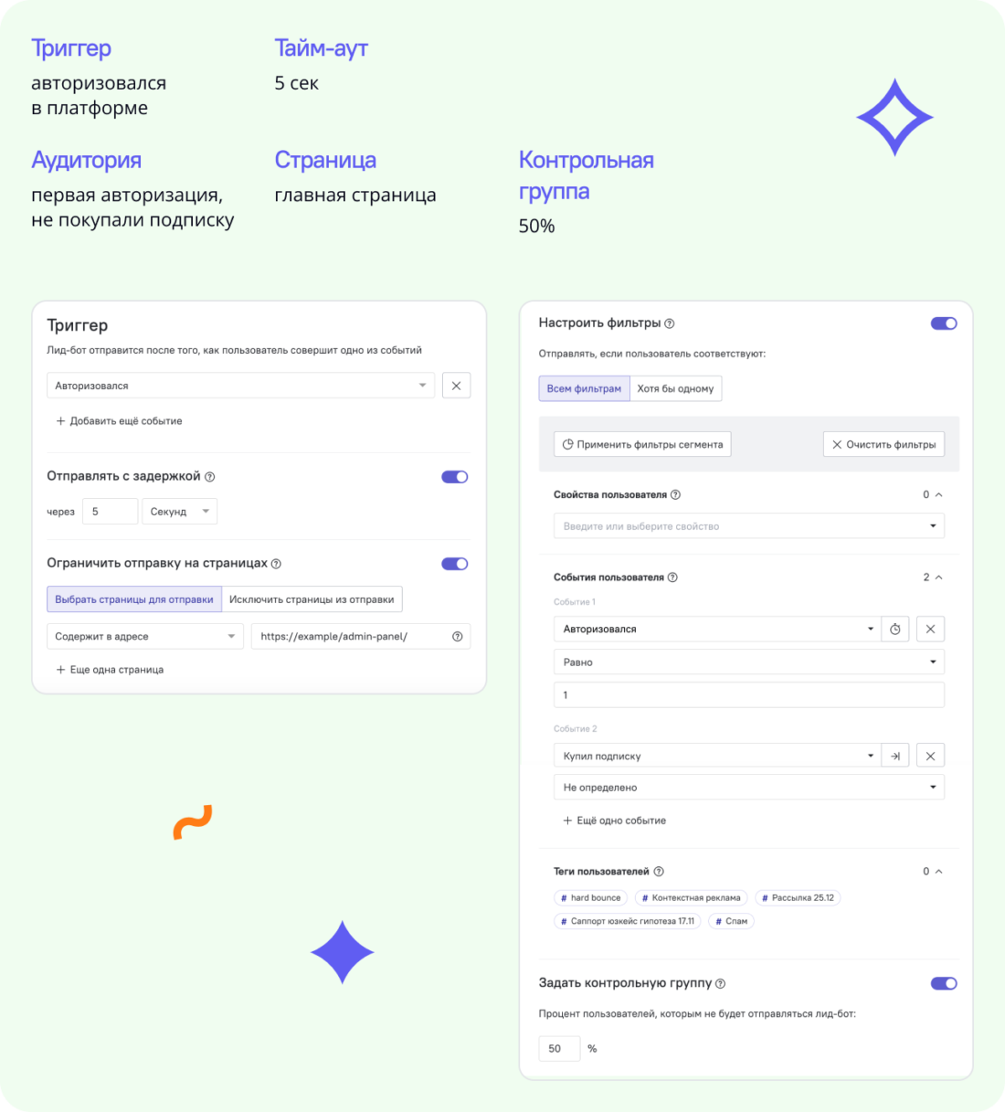 Бот генерирующий текст. Бот генерирующий текст