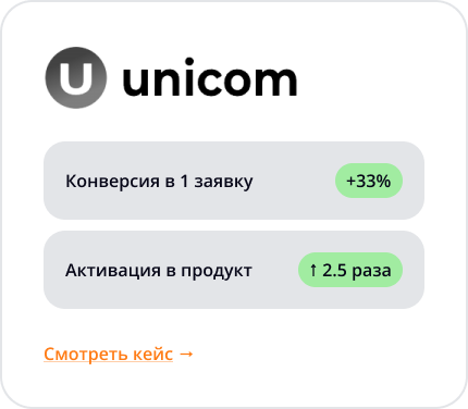 Кейс Unicom