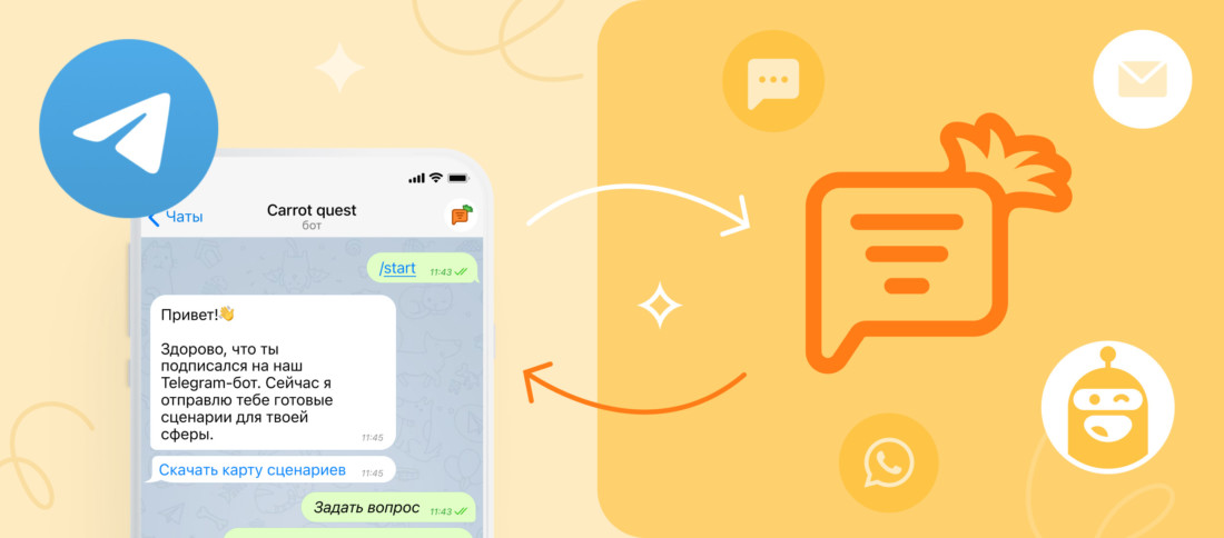 Что умеет Telegram-бот от Carrot quest и как его настроить