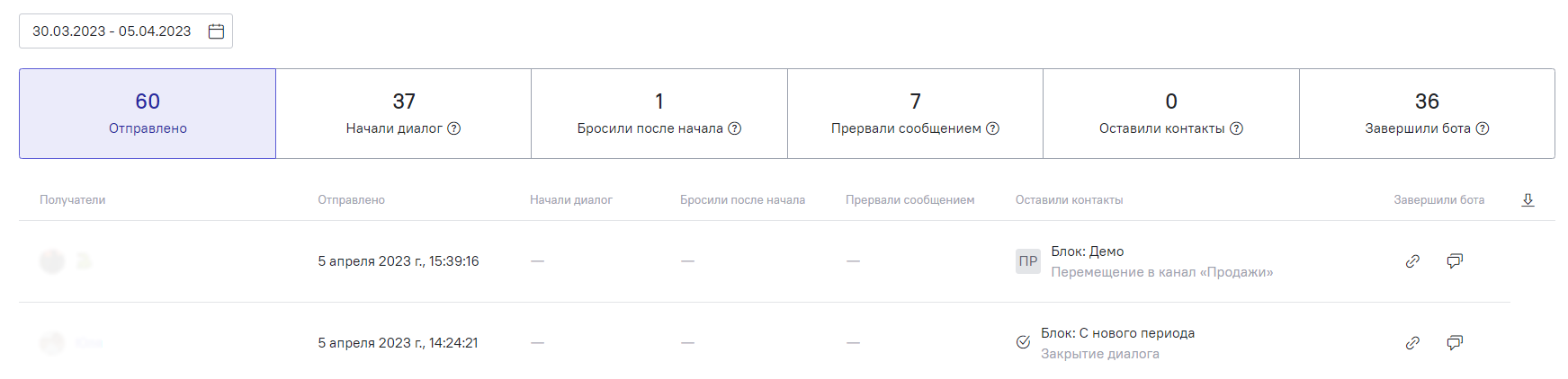 Как создать и подключить Telegram-бота