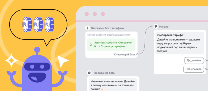 Готовый сценарий для онлайн-сервисов № 3: лид-бот на странице тарифов для увеличения конверсии в покупку