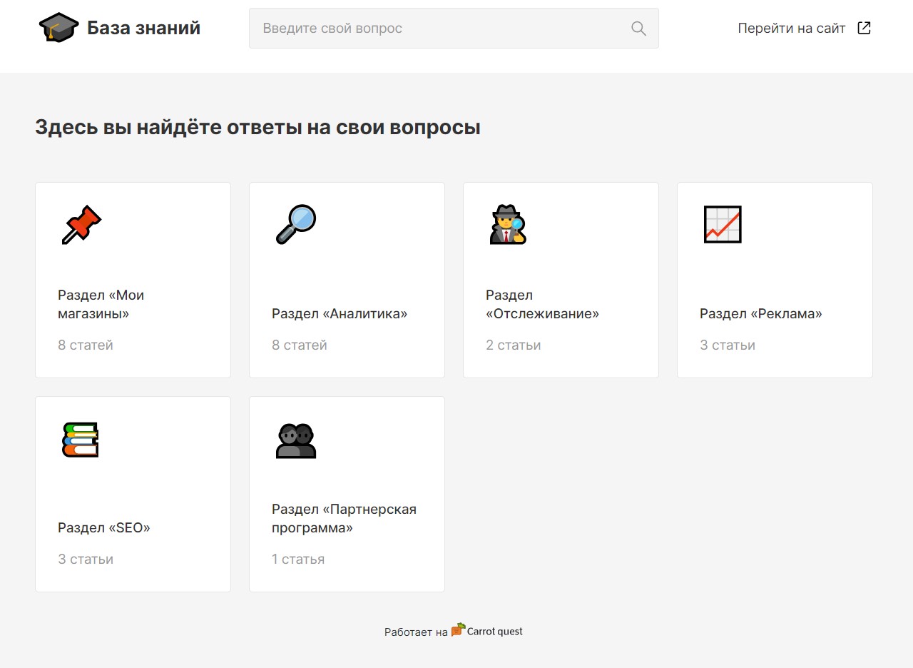 База знаний Moneyplace в платформе Carrot quest