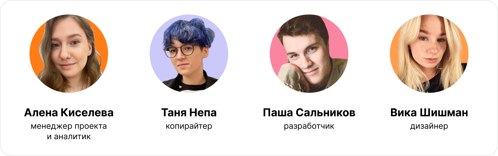 Команда проекта