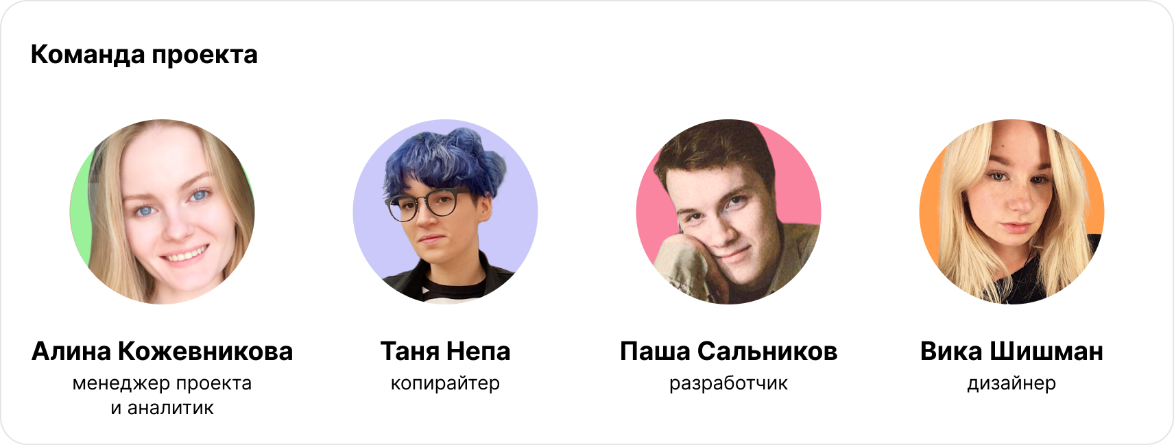 Команда проекта