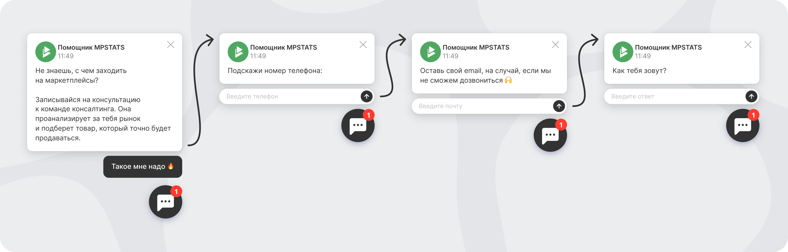 Кейсы и дополнительные услуги