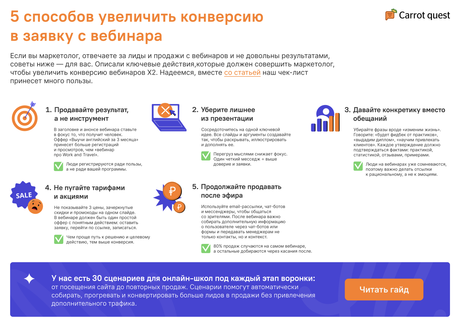 Скачайте чек-лист «5 способов увеличить конверсию в заявку с вебинара»