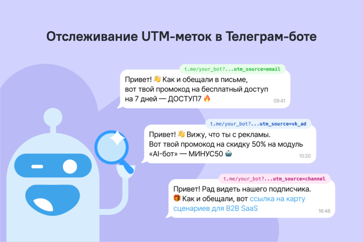 Отслеживание UTM-меток в Telegram