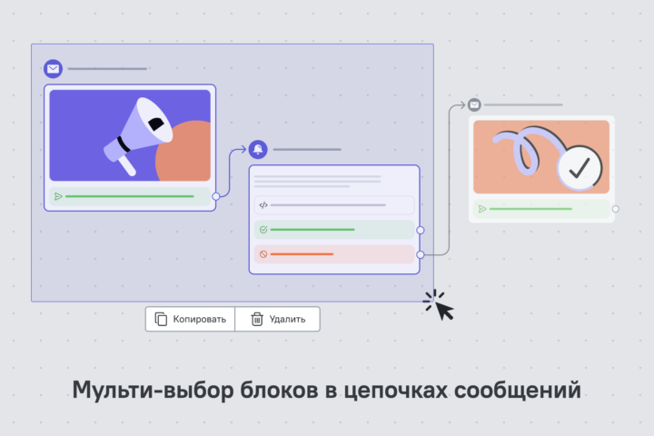 UX-улучшения в цепочках Carrot quest: гибкое копирование и вставка блоков