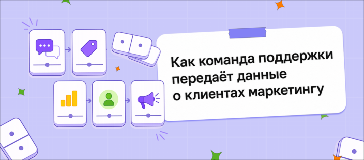 Как команда поддержки передаёт данные о клиентах маркетингу