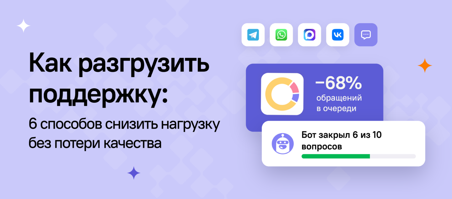 Как разгрузить поддержку: 6 способов снизить нагрузку без потери качества