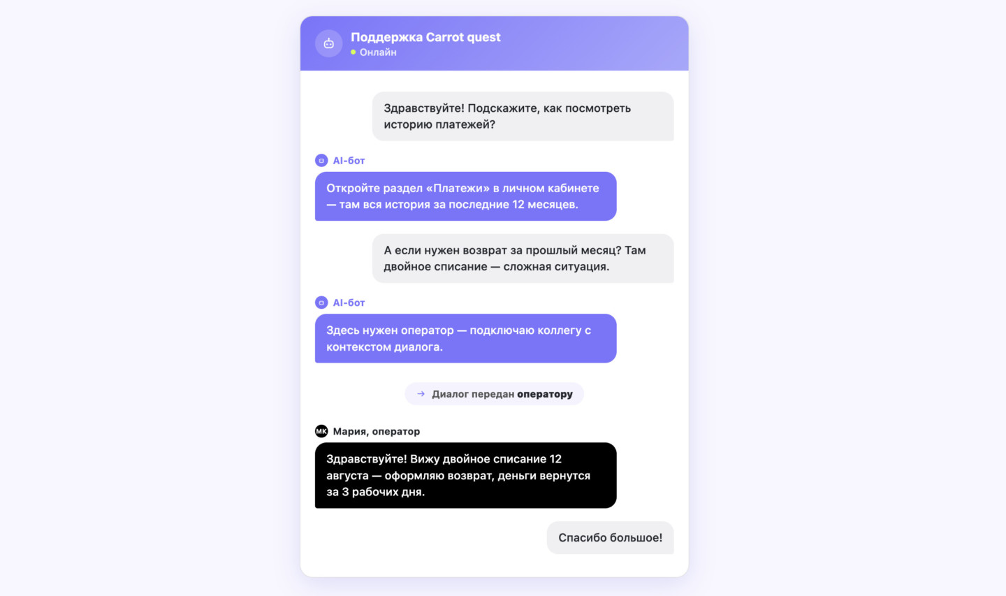 Диалог в чате поддержки: AI-бот отвечает на простые вопросы и передаёт сложный оператору