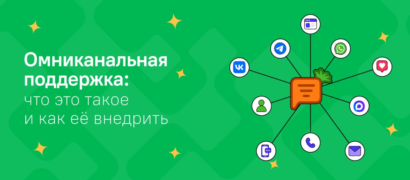 Омниканальная поддержка: что это такое и как её внедрить