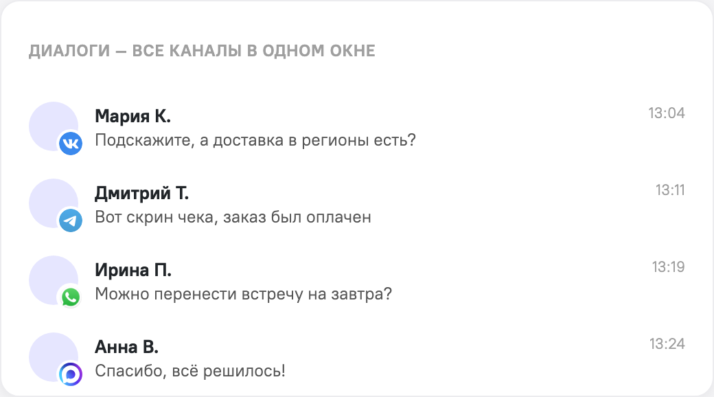 Список диалогов в личном кабинете Carrot quest: сообщения из VK, Телеграм, WhatsApp и MAX в одном окне