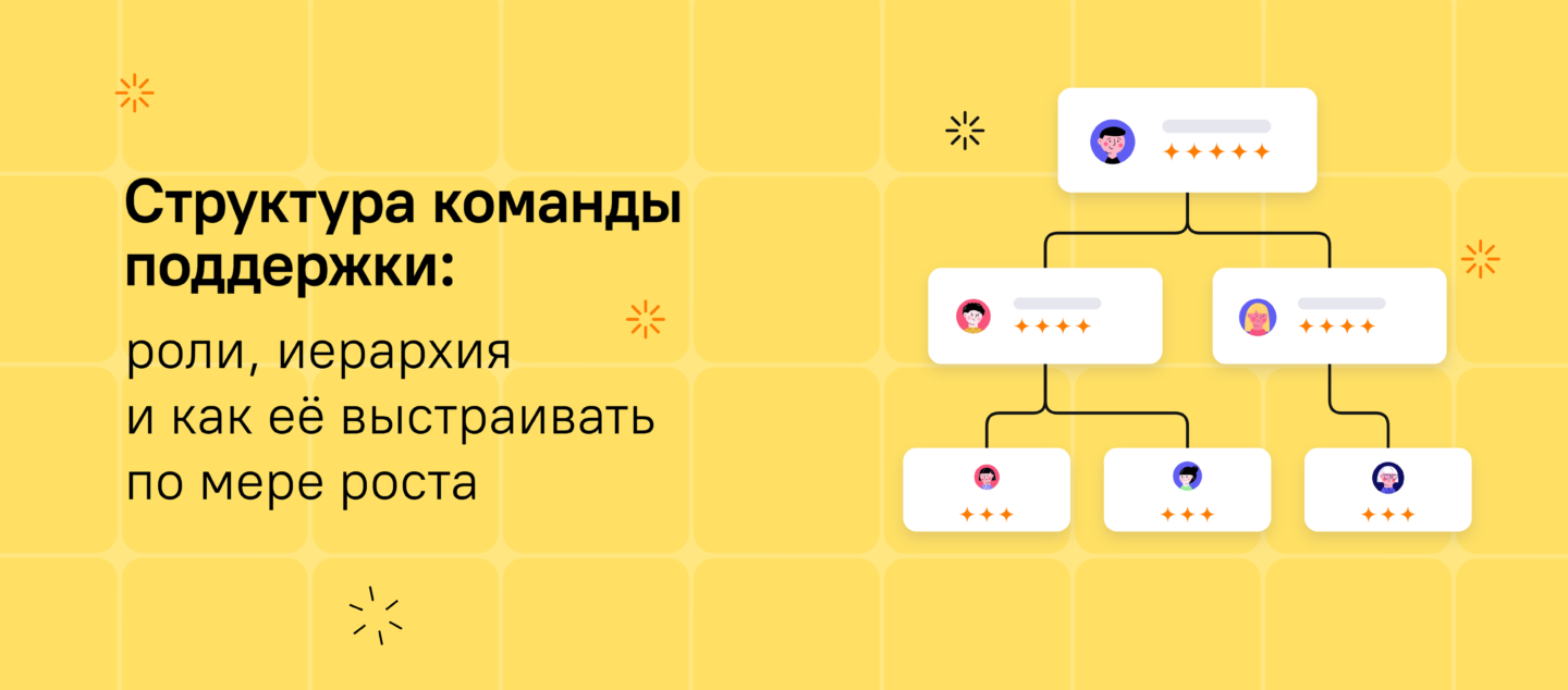 Структура команды поддержки: роли, иерархия и как её выстраивать по мере роста