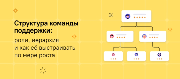 Структура команды поддержки: роли, иерархия и как её выстраивать по мере роста