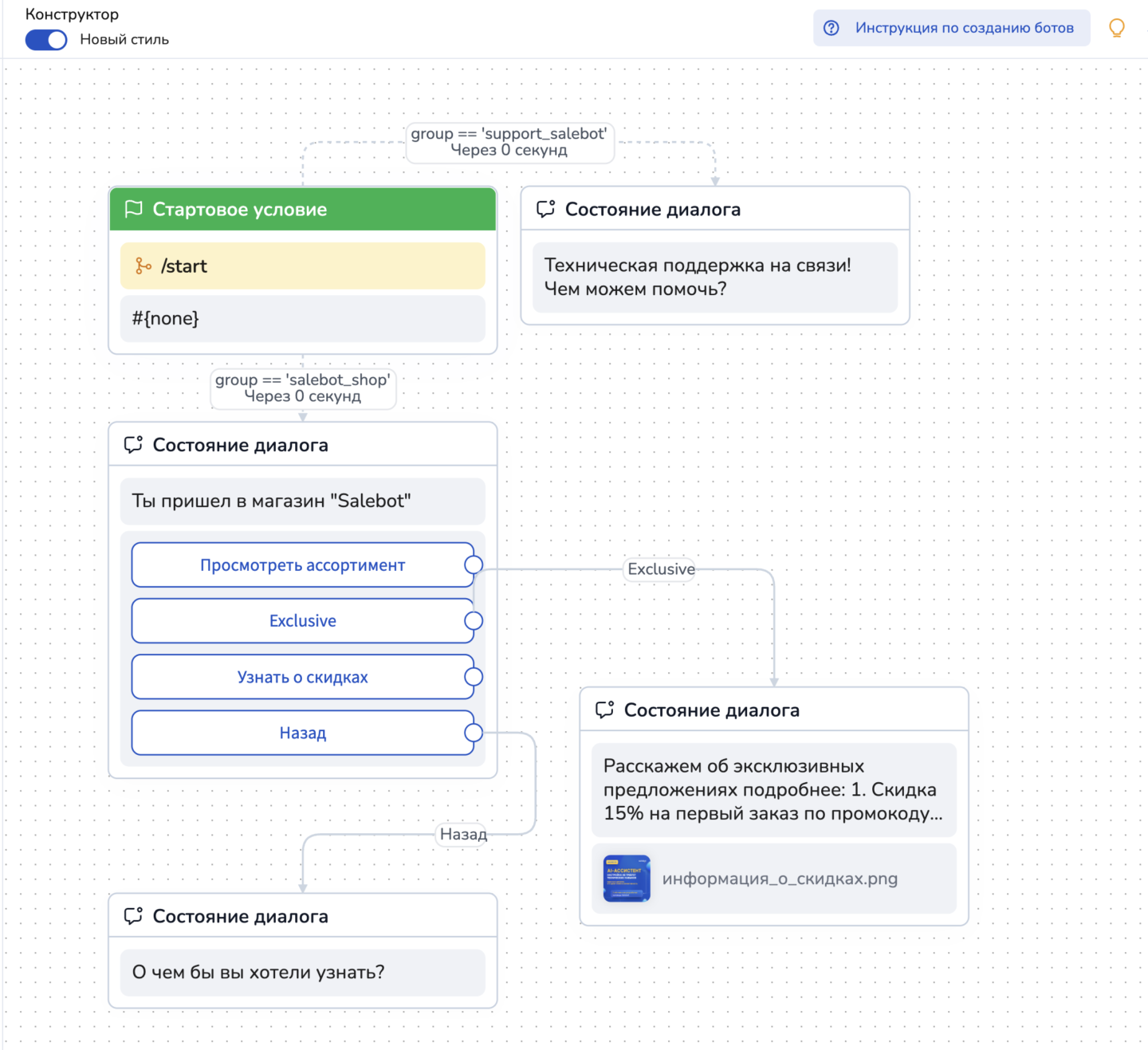 конструктор salebot