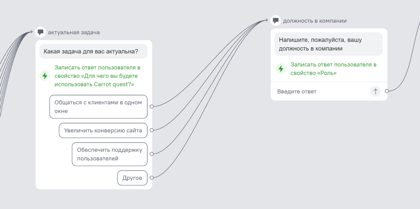 Реплики с фиксацией ответа