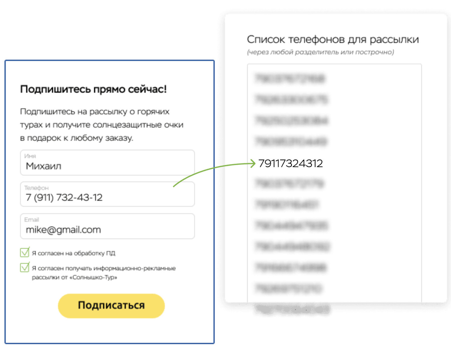 Схема сбора базы для SMS-рассылки SMSC.ru: клиент заполняет форму подписки и ставит галочки согласия на обработку персональных данных и на рекламные рассылки, после чего его номер попадает в список телефонов для рассылки