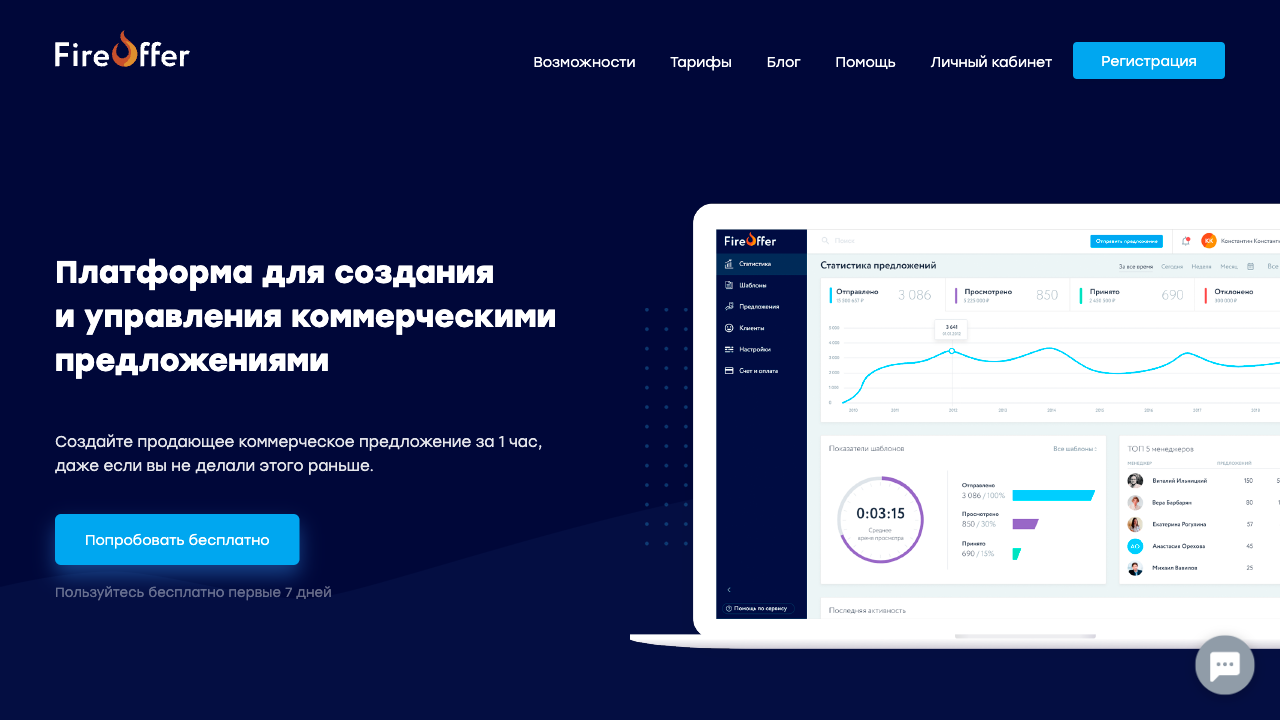 Бизнес чат для FireOffer.ru
