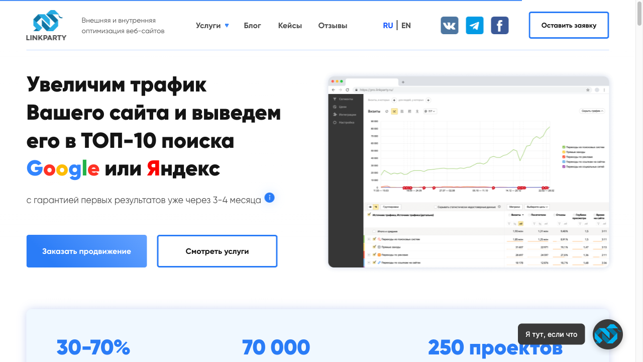 LinkParty — пример чата от Carrot quest
