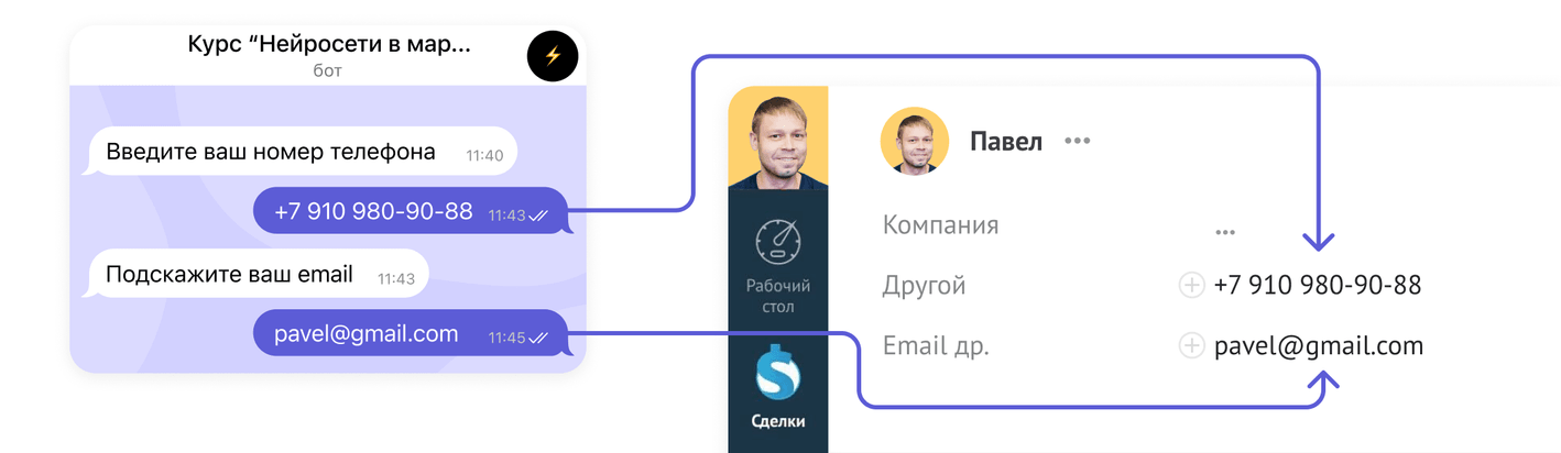 Создавать сделку в CRM, если лид оставил заявку в боте