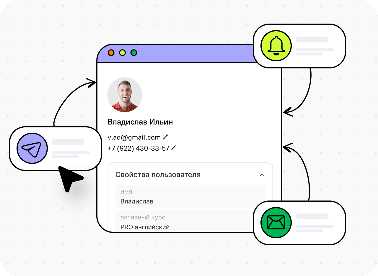 Рассылки на базе CDP