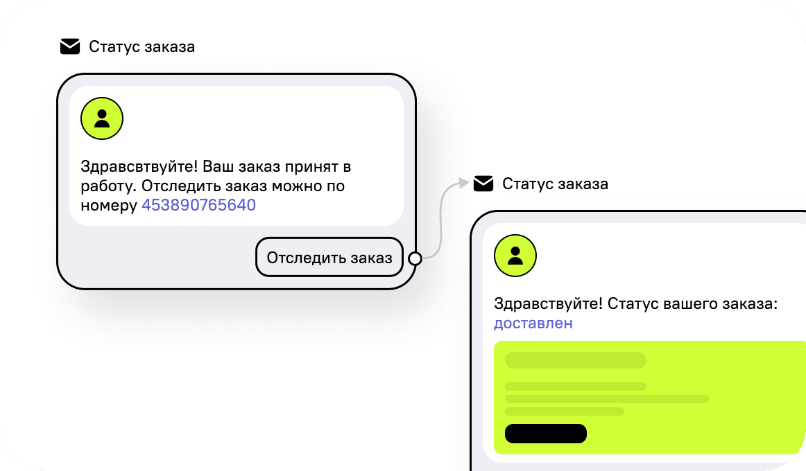 Транзакционные письма