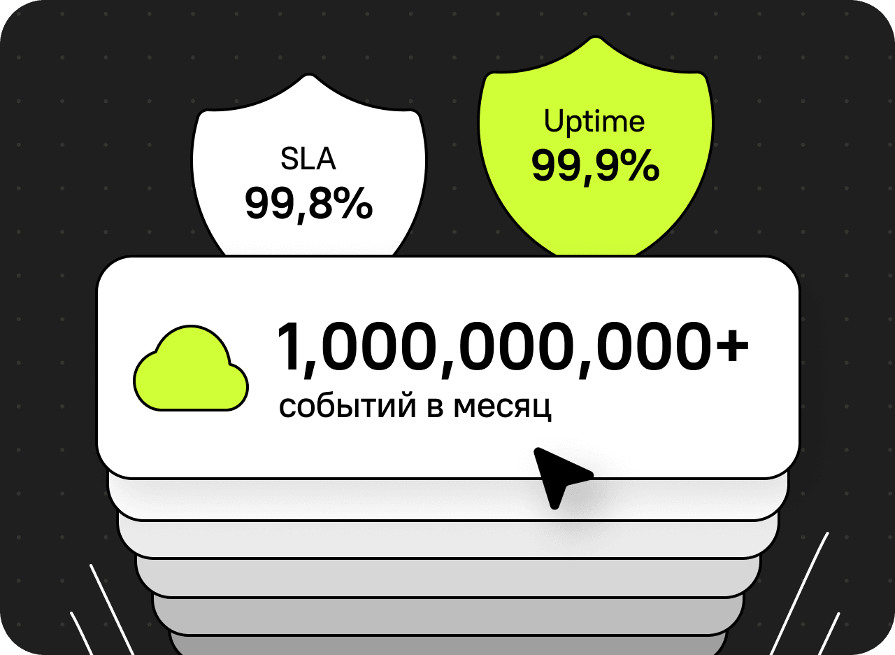 Высокая производительность при пиковых нагрузках
