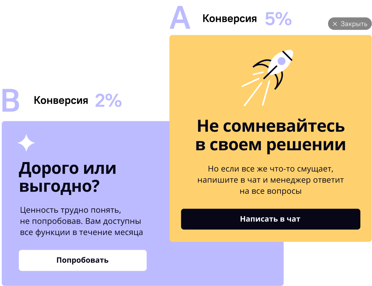 A/Б тест поп-апов с разной конверсией