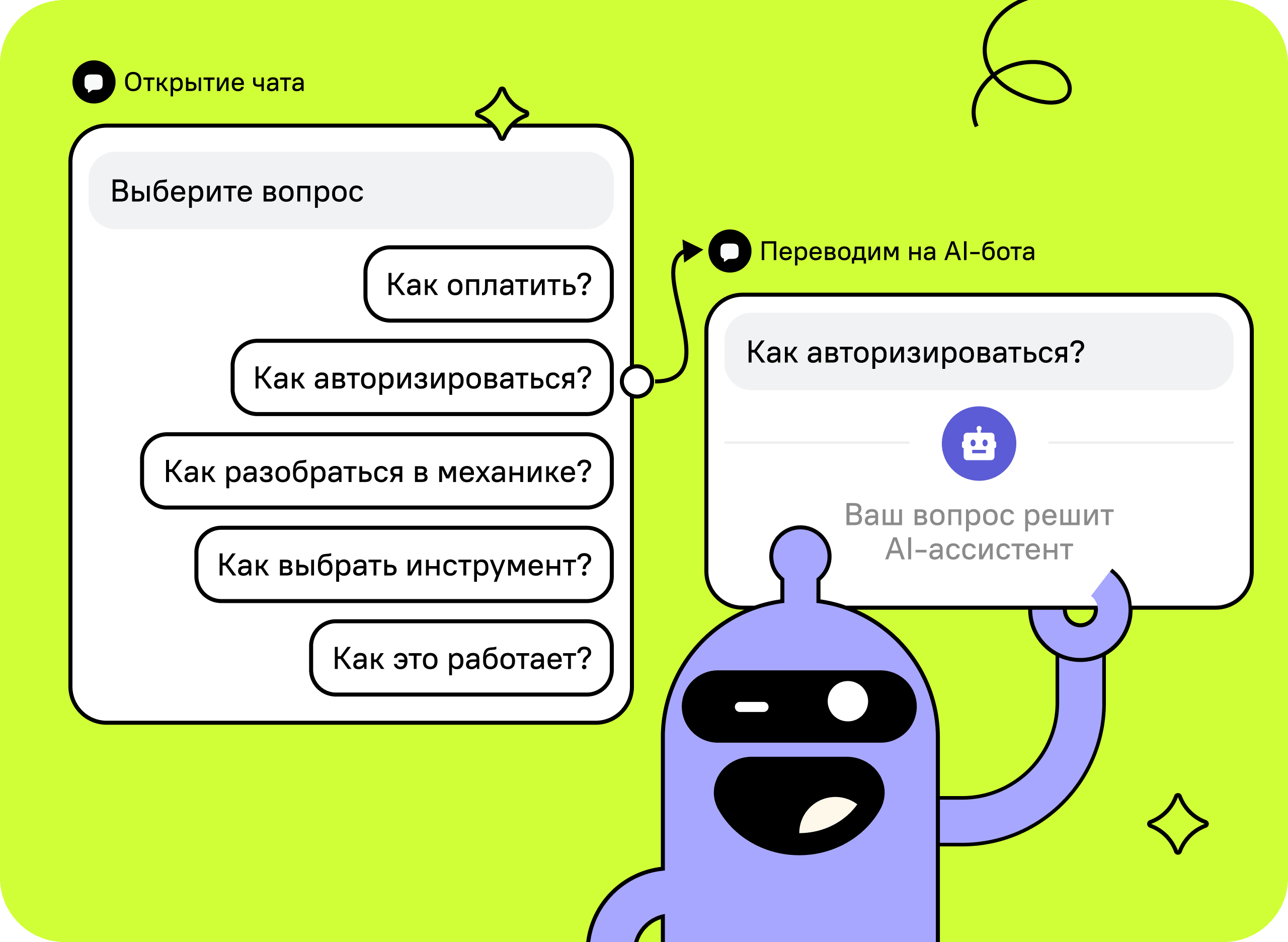 Поддержка