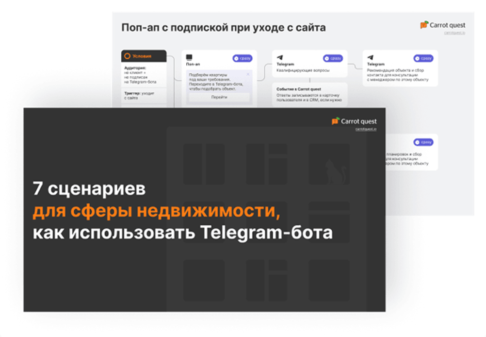 Лид магнит 7 сценариев для сферы недвижимости