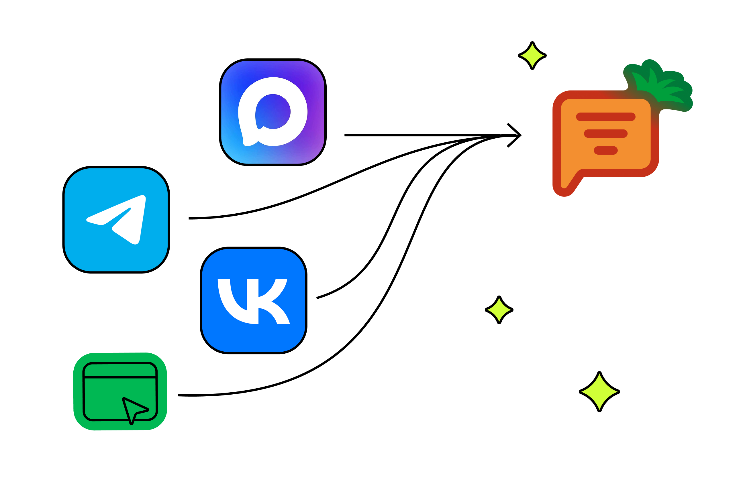 Персонализированное общение