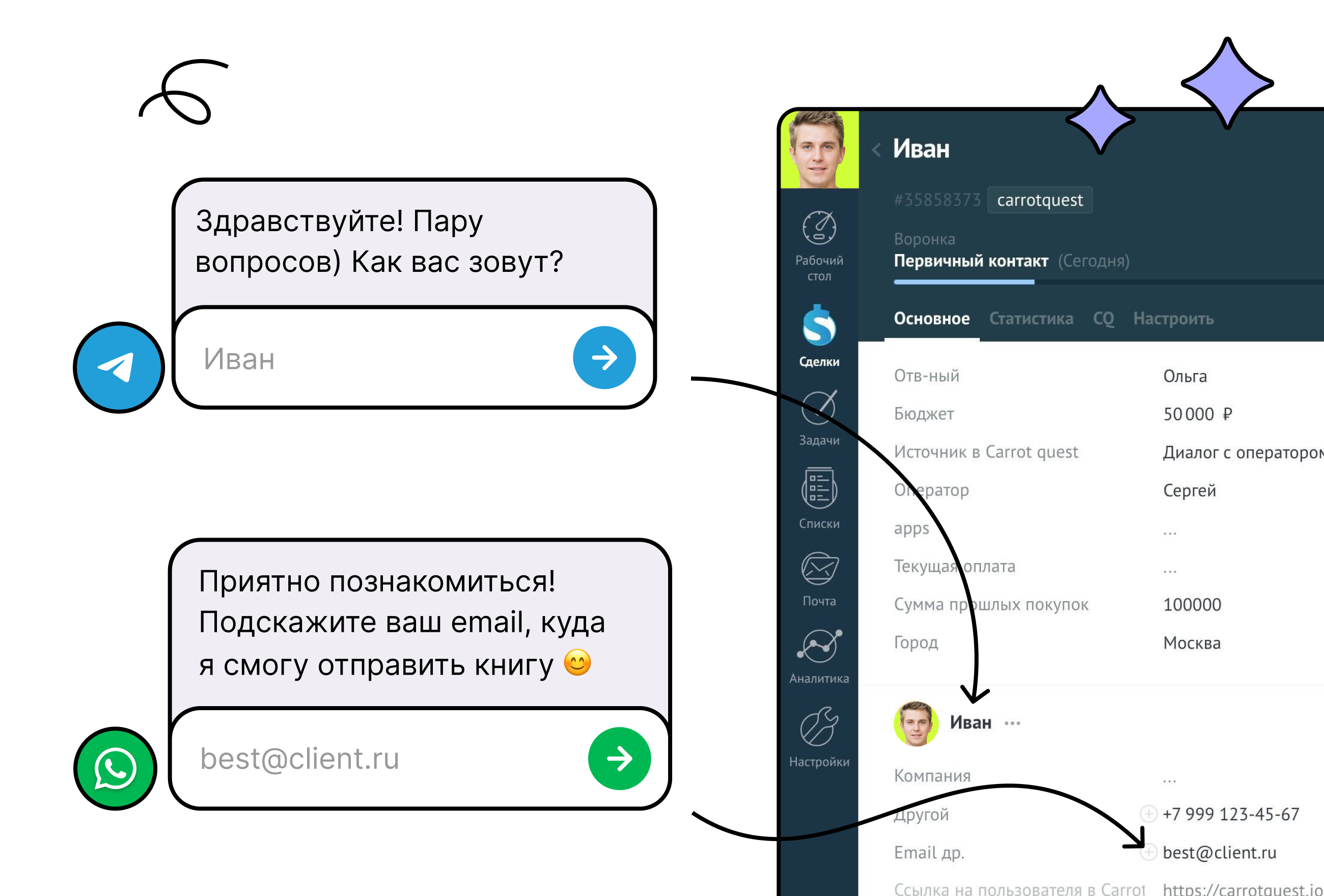 Передача данных в CRM