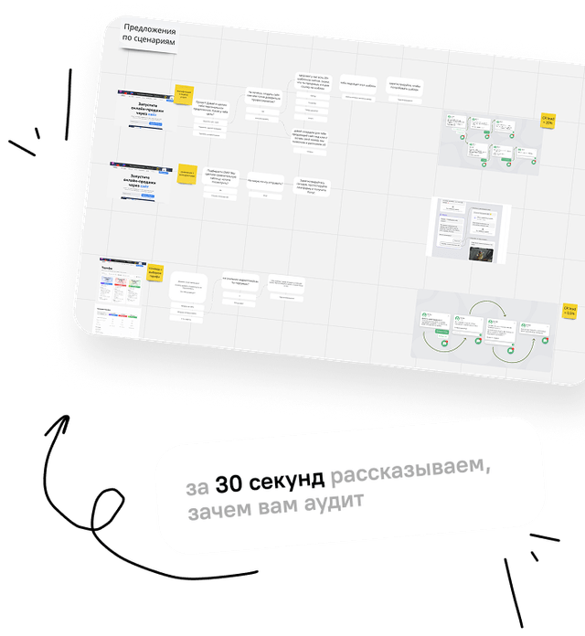 Постер видео
