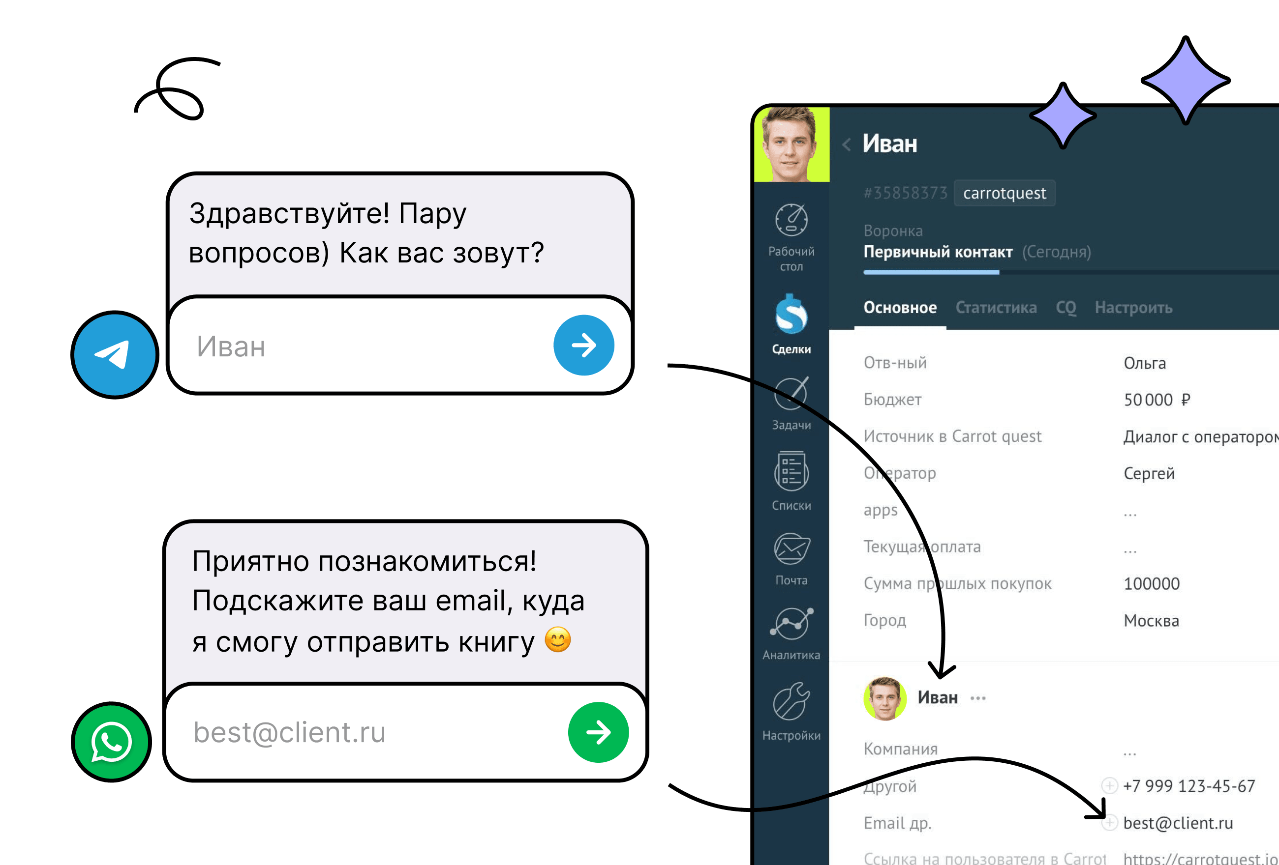 Передача данных в CRM