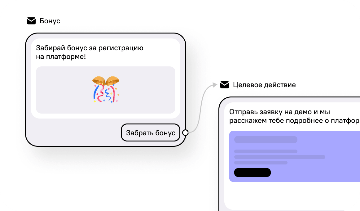 Продающие и промо-рассылки