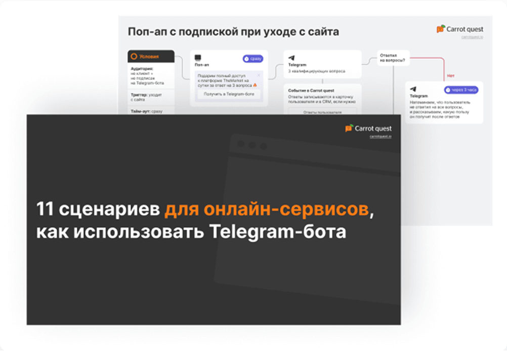 Лид магнит 11 сценариев для онлайн-сервисов