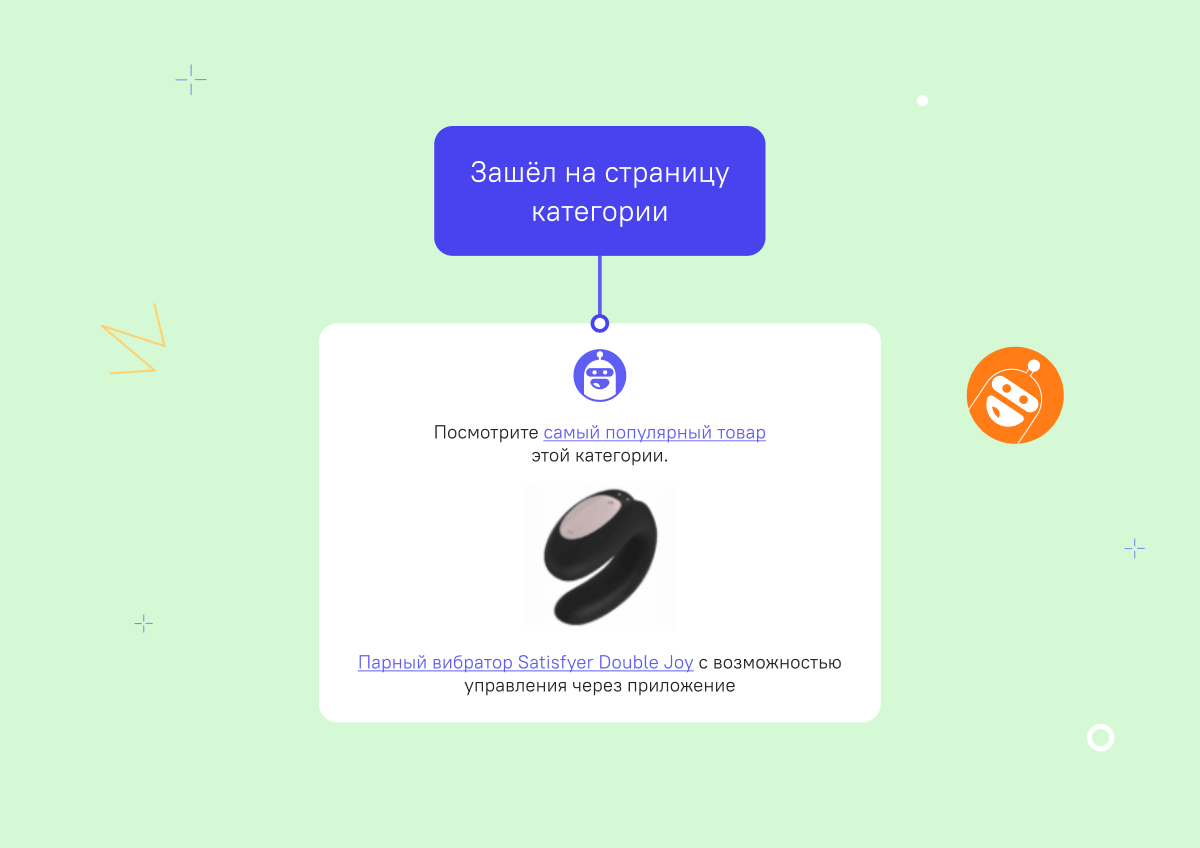 Сценарий для интернет-магазинов: чат-бот для страницы категории