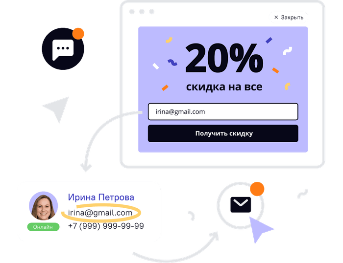 Больше пользователей поймут ваш сервис и вернутся к использованию. С помощью емейл-сценариев, поп‑ап окошек и бизнес-чата
