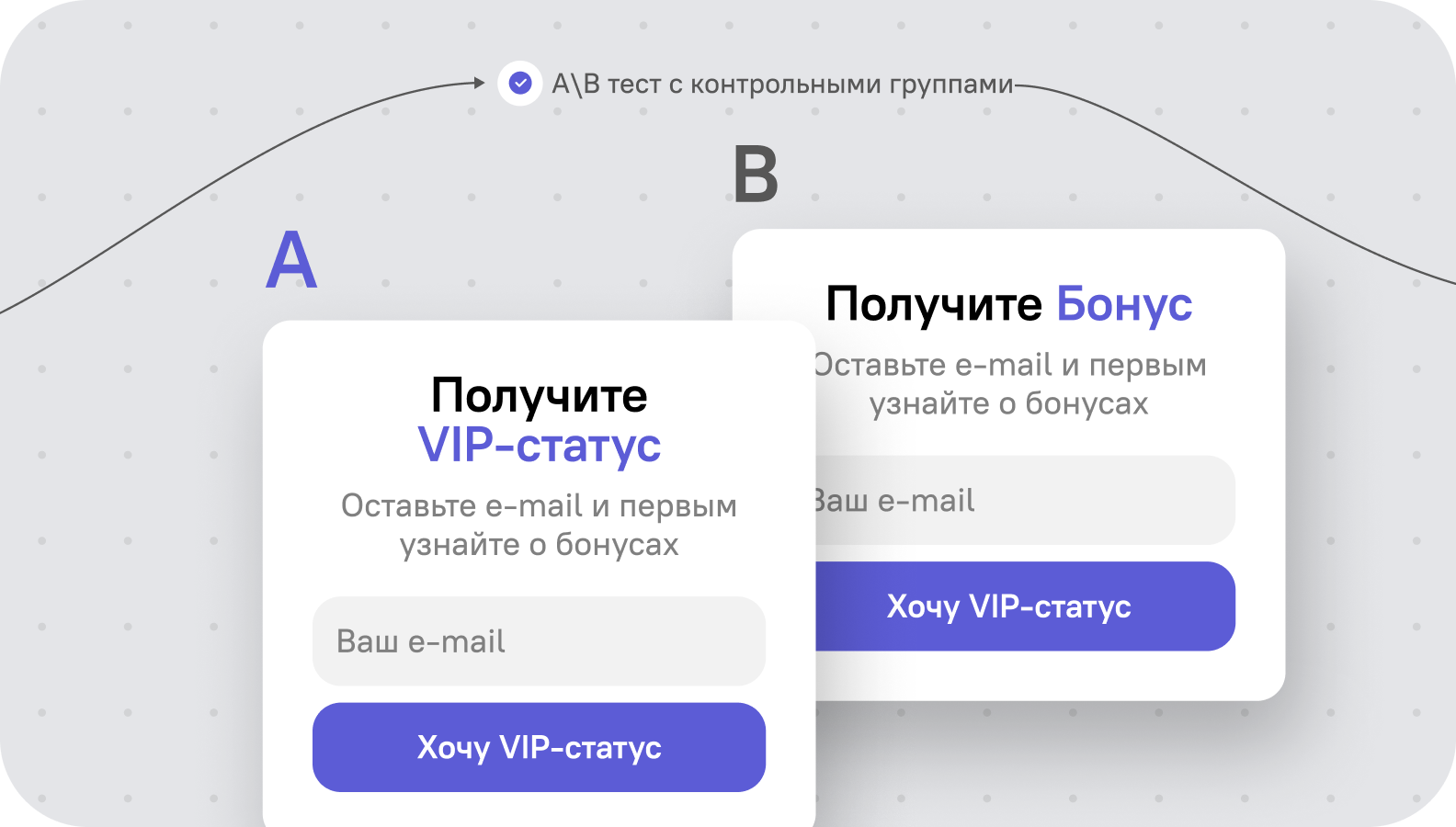 Тестируйте гипотезы и принимайте решения, основанные на данных