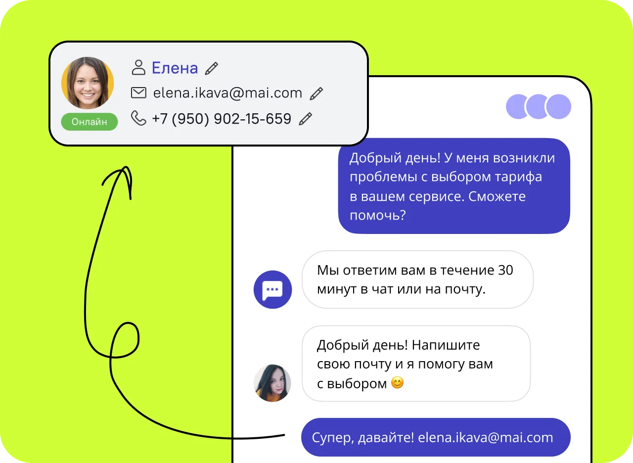 Сбор контактов и квалификация