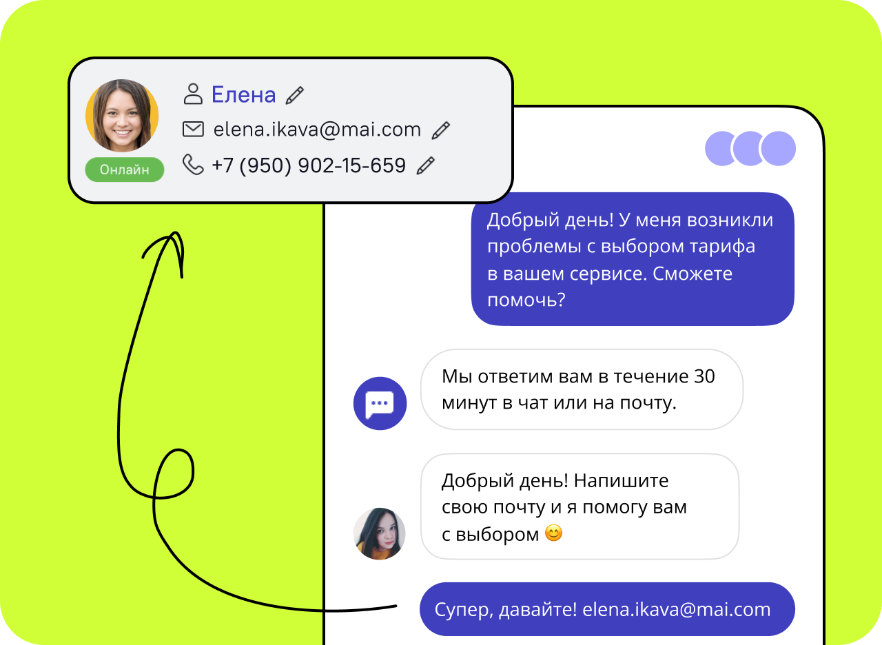 Сбор контактов и квалификация