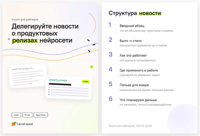 Чтобы ИИ мог писать стабильно качественные новости о продукте — страница гайда 1