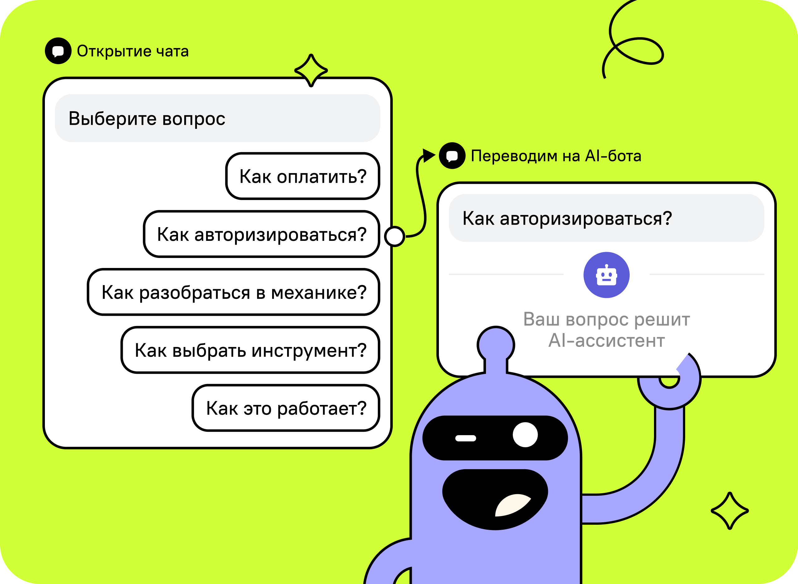 Поддержка