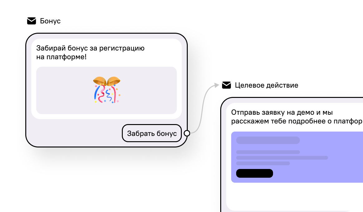 Продающие и промо-рассылки
