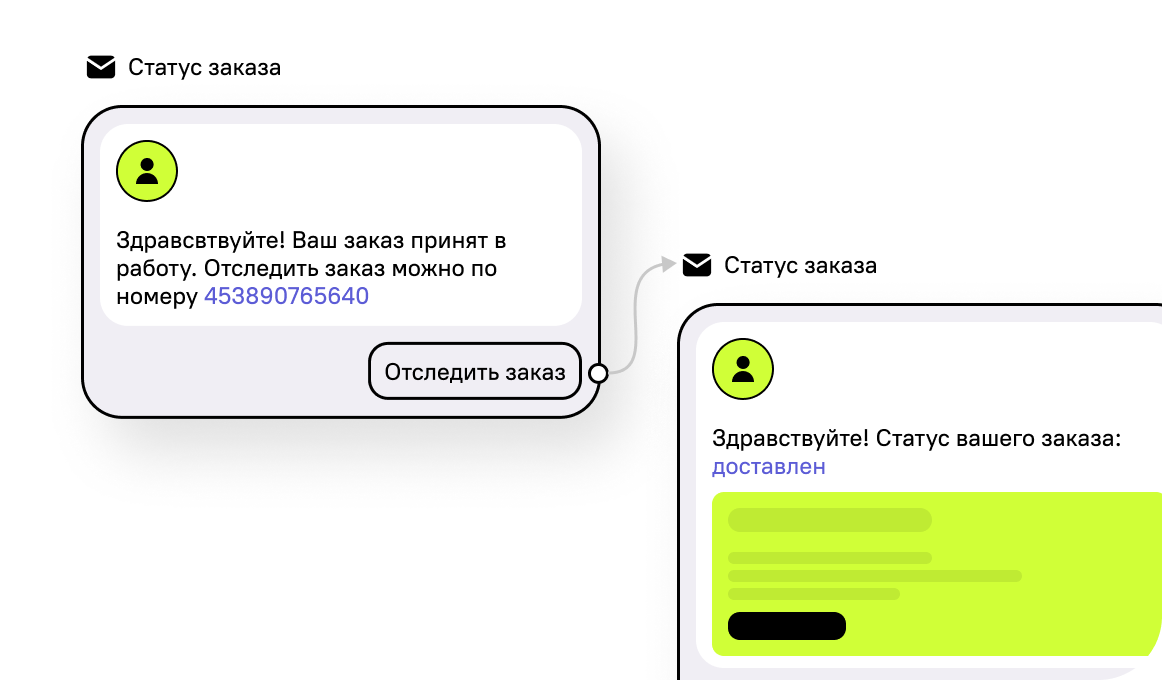 Транзакционные письма